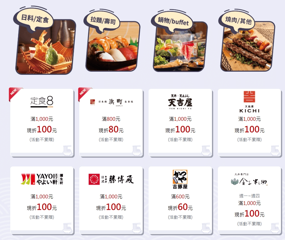 2026下半年聯邦吉鶴卡優惠值得辦嗎?日本旅遊最高11%回饋 - 第4張圖 2026下半年聯邦吉鶴卡優惠值得辦嗎?日本旅遊最高11%回饋