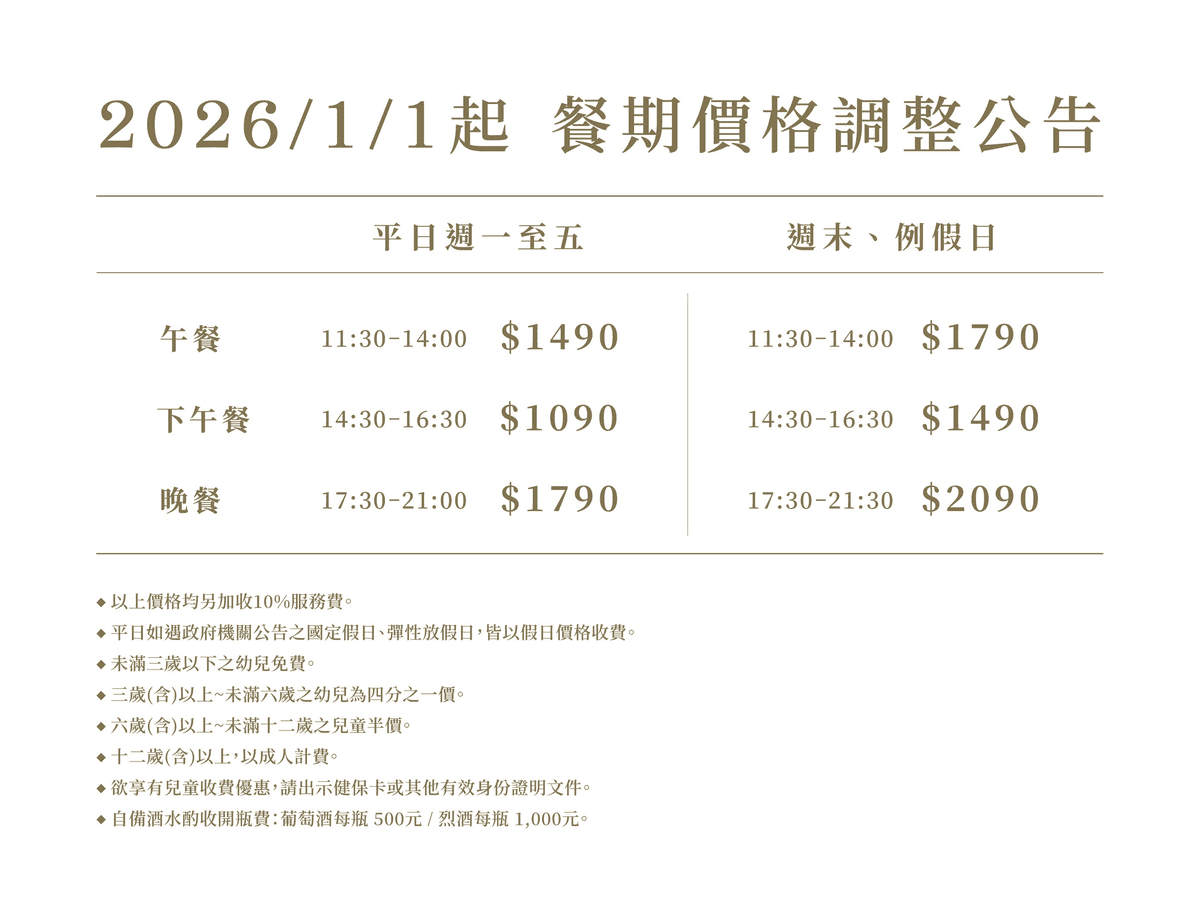 饗饗吃到飽信用卡刷卡優惠推薦2026|信用卡與LINE PAY高回饋攻略 - 第22張圖 饗饗吃到飽信用卡刷卡優惠推薦2026|信用卡與LINE PAY高回饋攻略