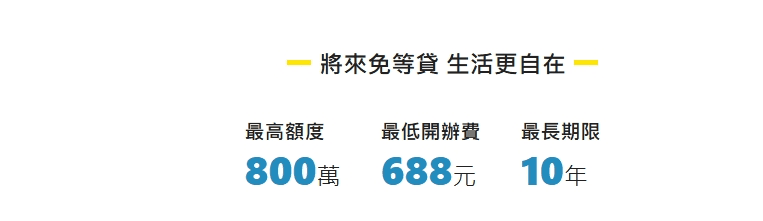將來銀行信用貸款活動優惠介紹