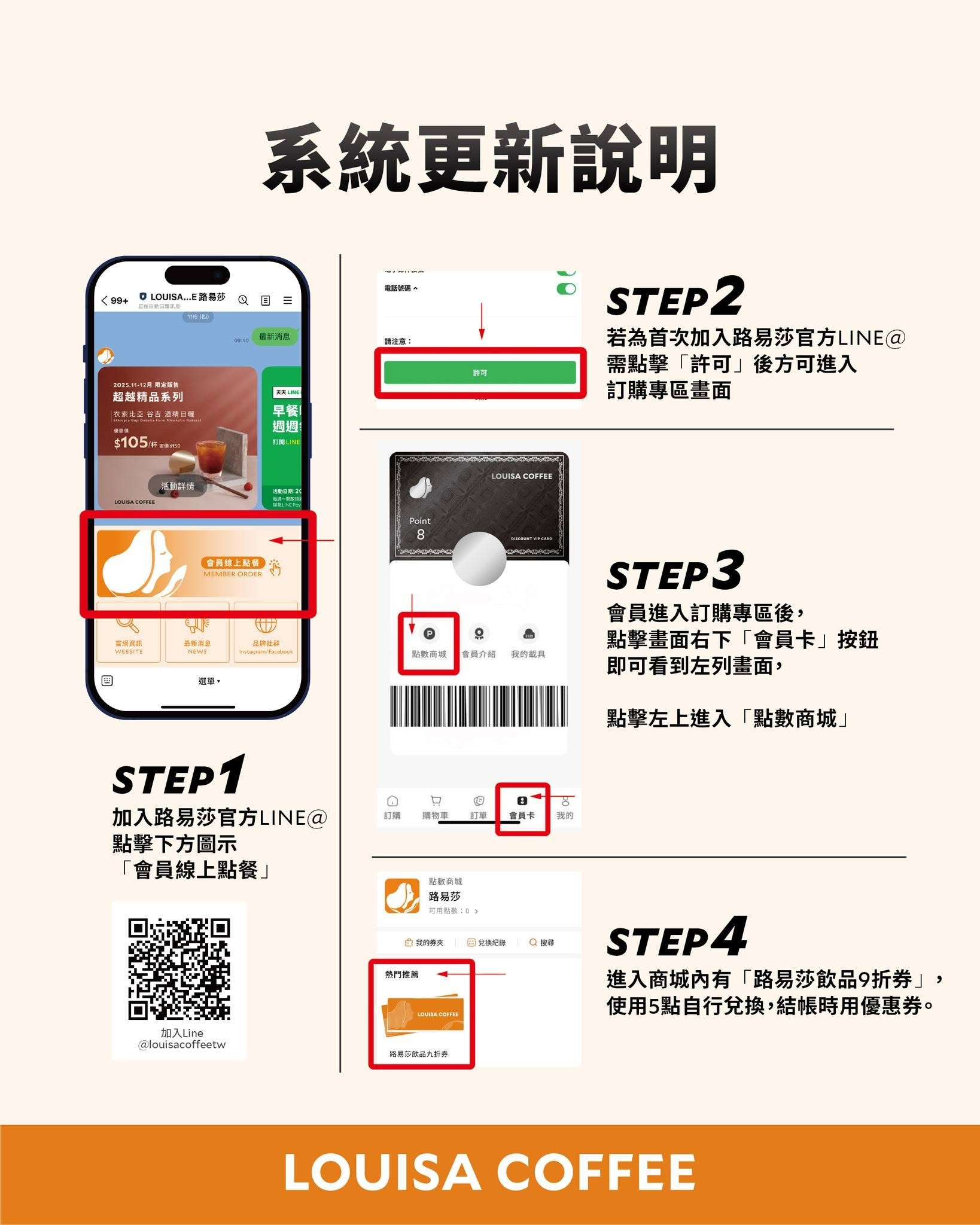 路易莎黑卡會員點數兌換教學