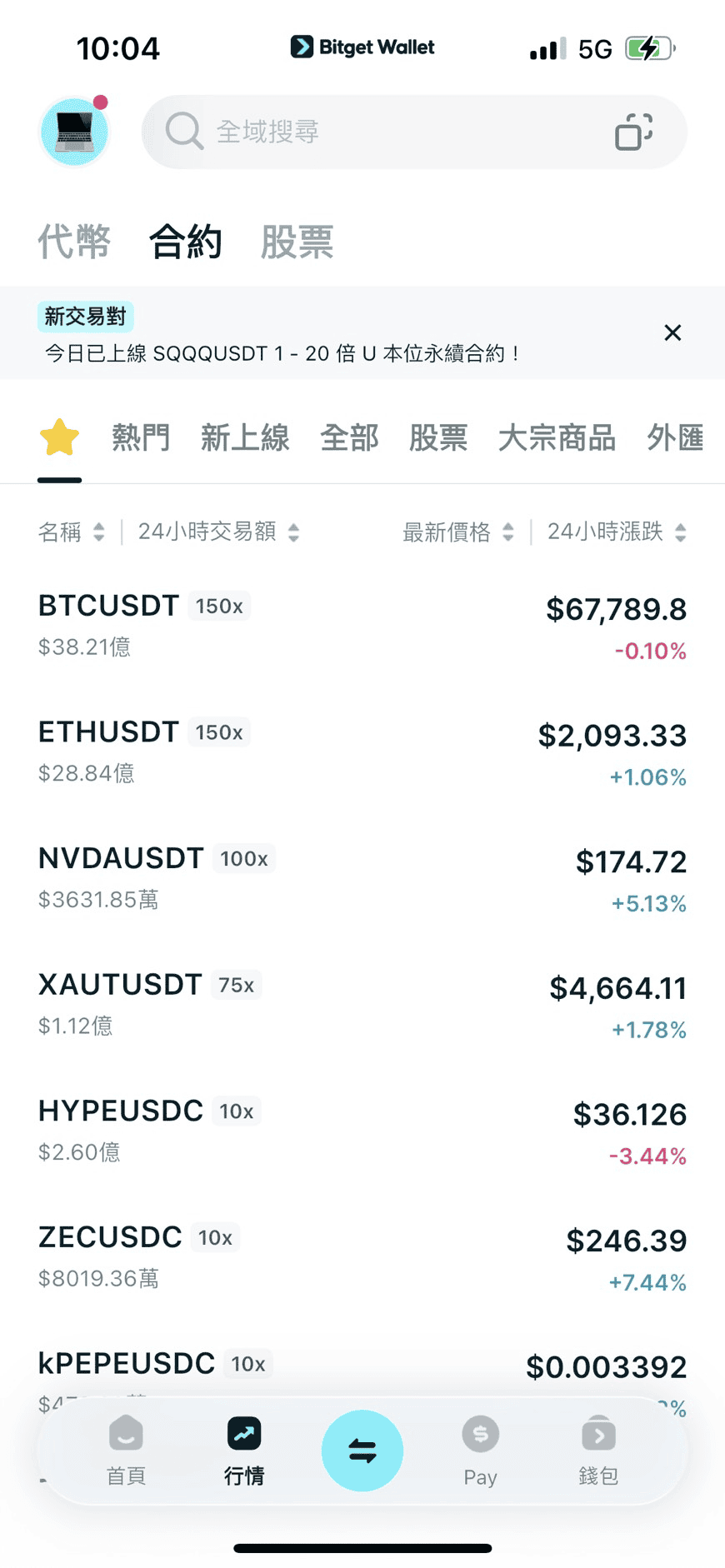 Bitget Wallet是什麼?是詐騙嗎?card使用心得 - 第3張圖 (1)投資合約交易(鏈上操作)