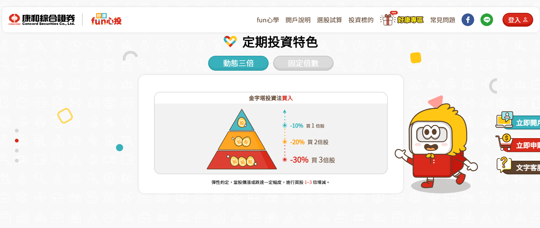 甚麼是金字塔定期投資？
