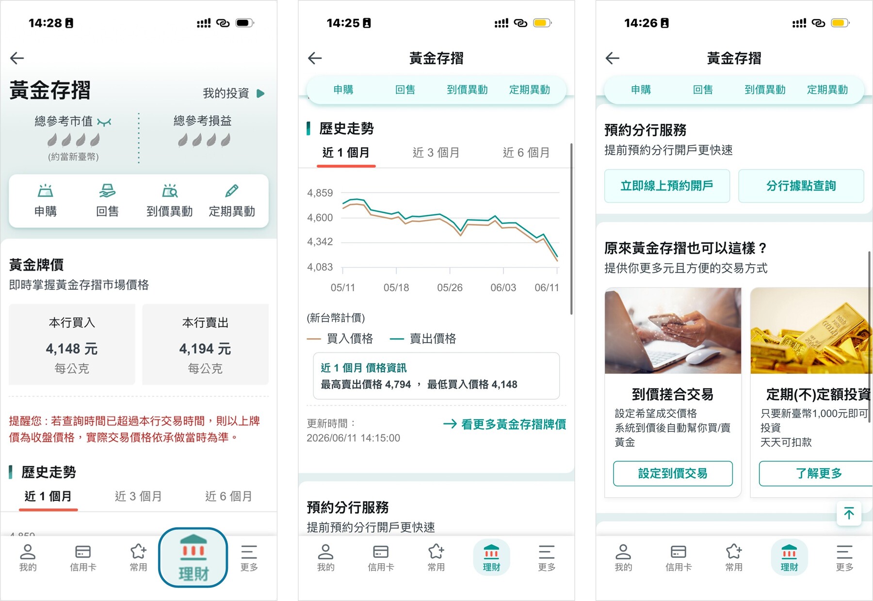 中國信託黃金存摺開戶優惠:投資0手續費與體驗心得 - 第3張圖 中國信託行動銀行 APP - 黃金存摺申購教學