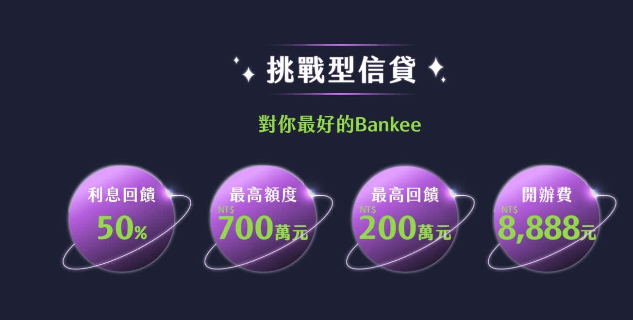 遠東商銀bankee信貸好過嗎2026:貸款沒過原因與利率談判 - 第2張圖 遠東商銀bankee信貸好過嗎2026:貸款沒過原因與利率談判