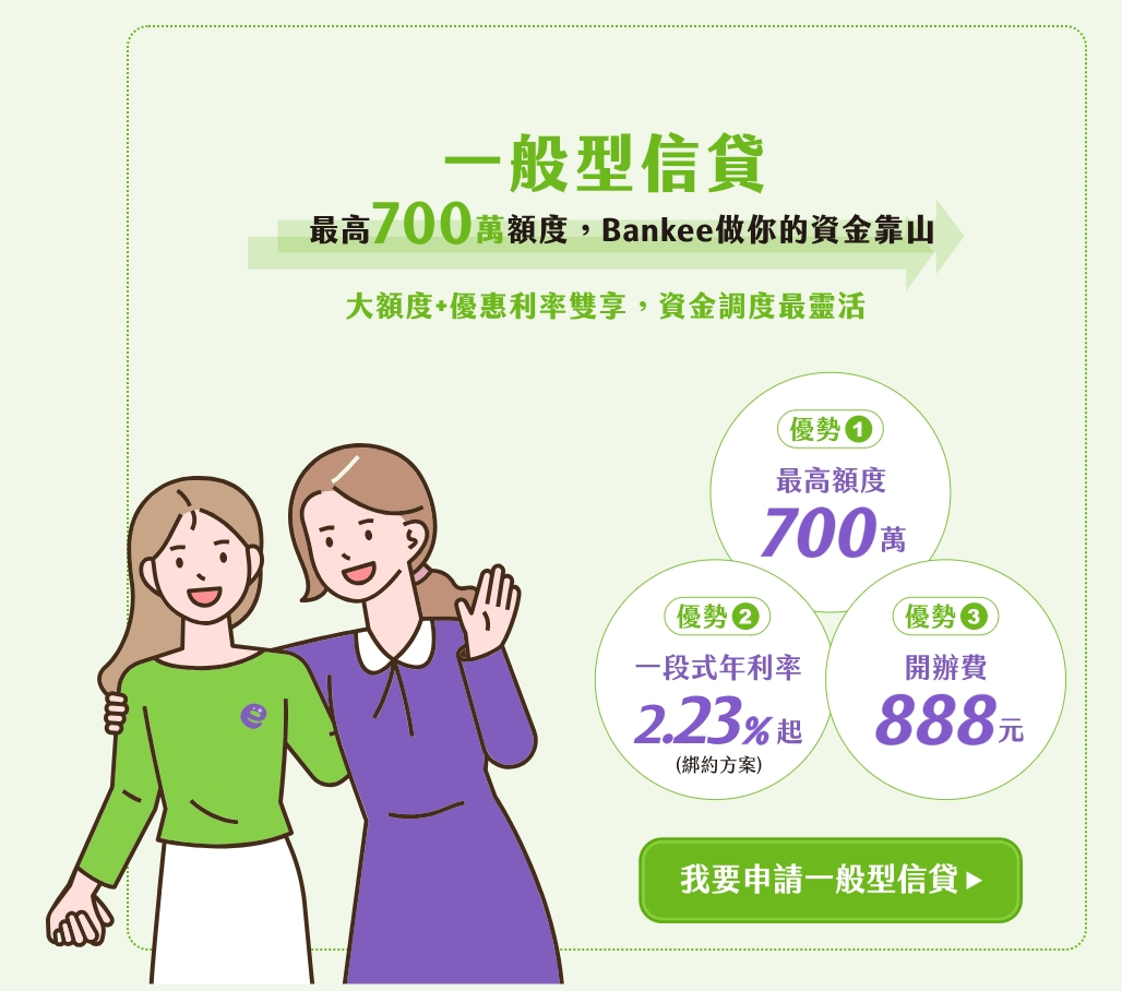 遠東商銀bankee信貸好過嗎2026:貸款沒過原因與利率談判 - 第1張圖 遠東商銀bankee信貸好過嗎2026:貸款沒過原因與利率談判