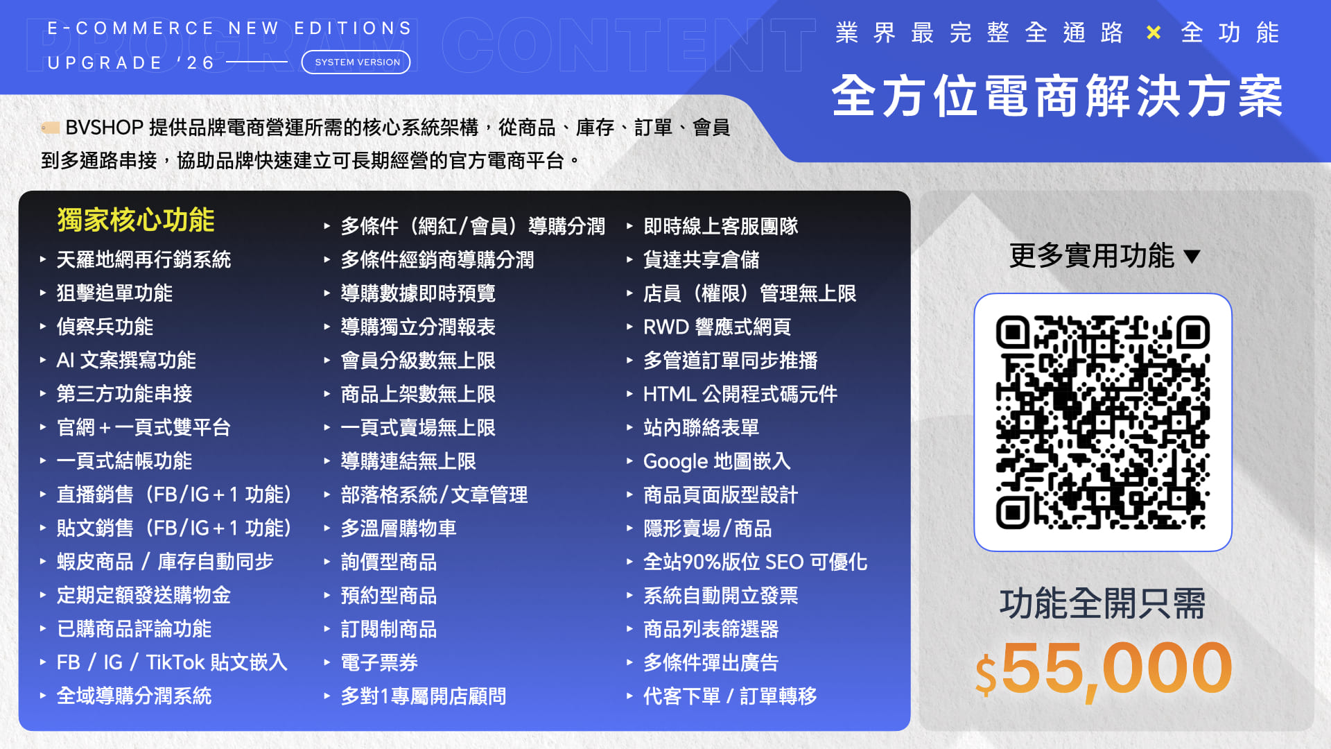 BV SHOP開店平台優勢與功能